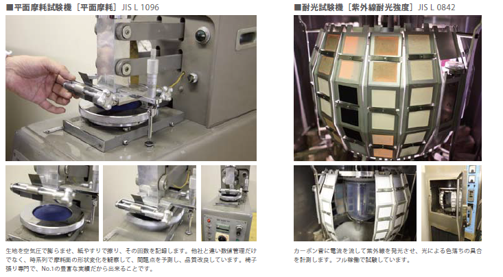 JIS1094　摩耗　耐光試験